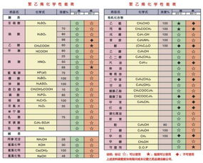 减水剂型号和规格