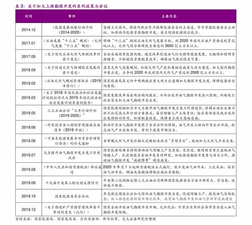 长江有色30天铝锭价格走势图