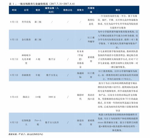 长江现货铝锭价今日价格表