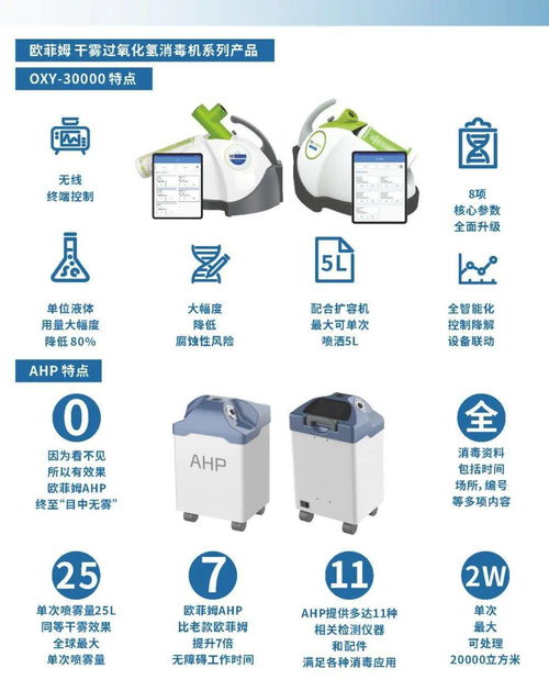 絮凝的四个机理是什么