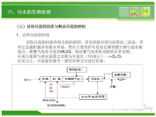 医用污水处理常用4种药剂