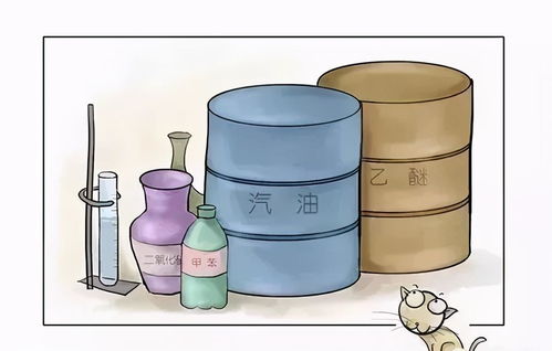 油溶性絮凝剂有哪些
