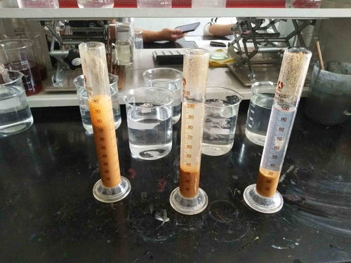 四种强化方式的基本原理