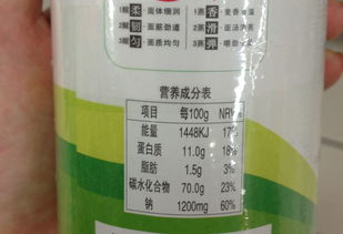 除氟剂是危险品吗