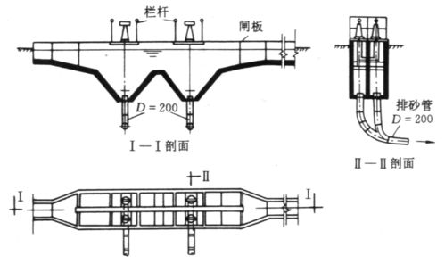 处理机械含油废水的工艺 八方资源