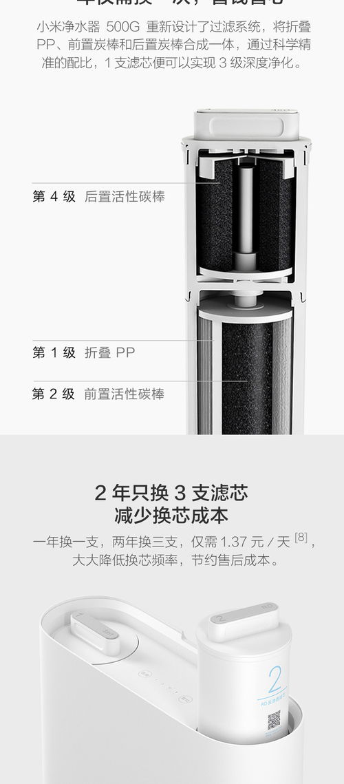 小米净水器600g废水从哪出