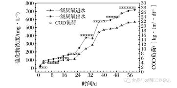 南京蓝污水处理设备有限公司