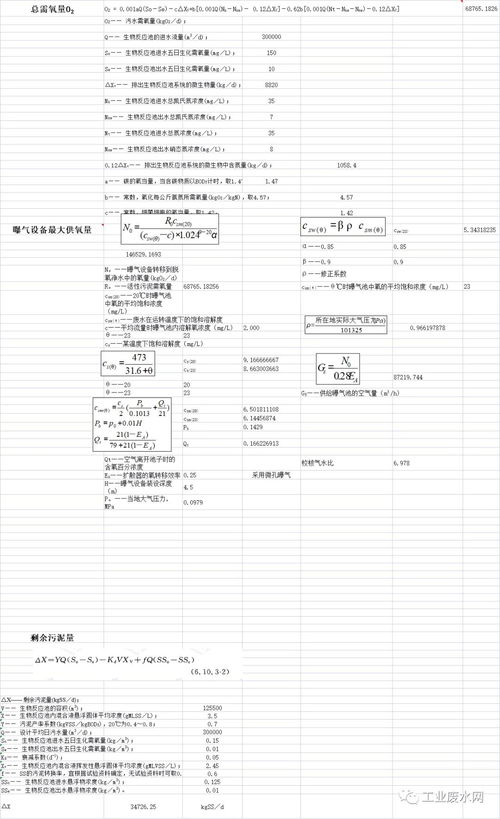污水处理设备清单明细表