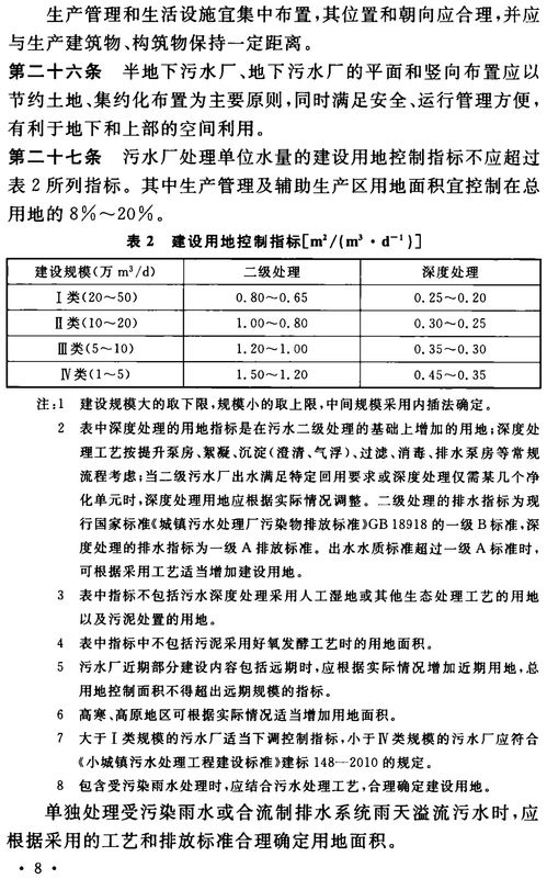 污水处理许可证怎么办理