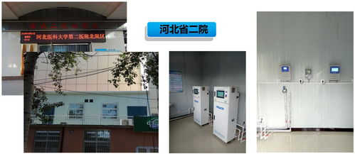 药店废水处理方案