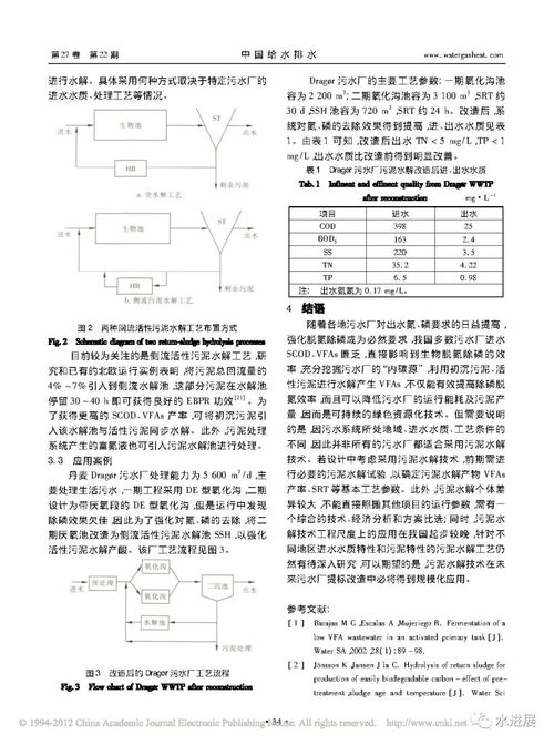 山东新型复合碳源厂家