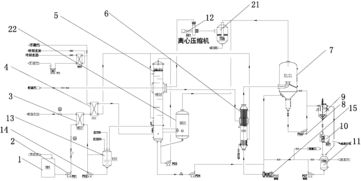电镀废水处理技术及...