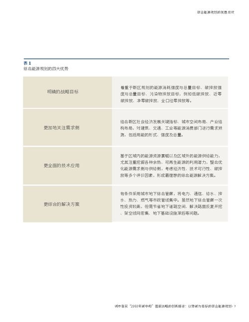 复合碳源标准文件