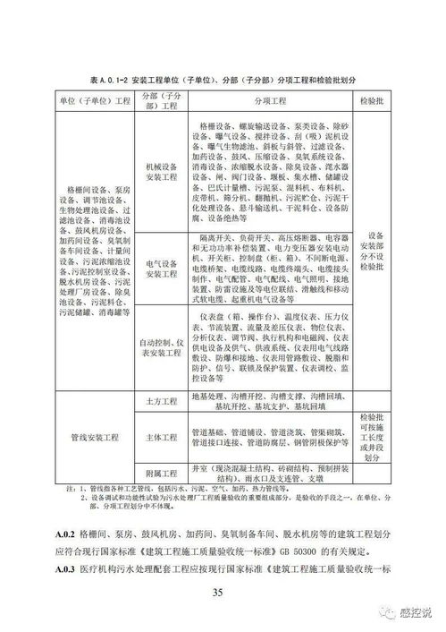 污水处理药剂节税标准是什么