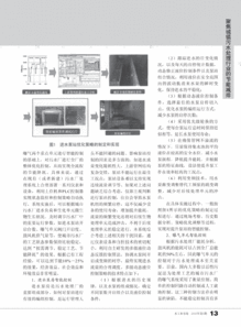 污水处理药剂销售有前景吗