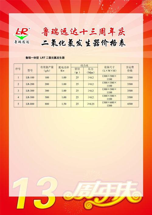 镇江污水处理药剂费报销