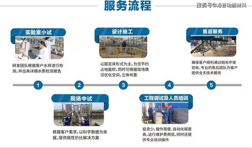 市政污水处理用药剂