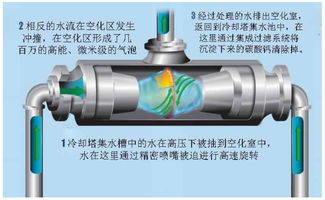 污水处理厂化学药剂有毒吗安全吗