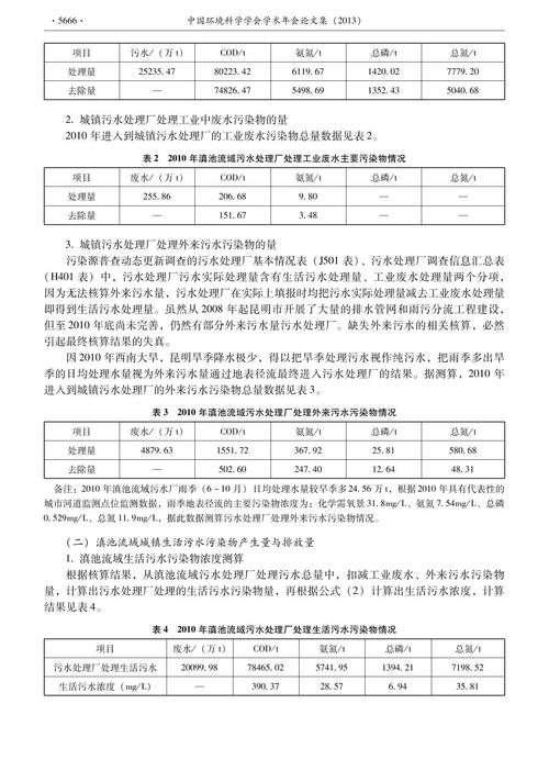 生活污水处理药剂计算