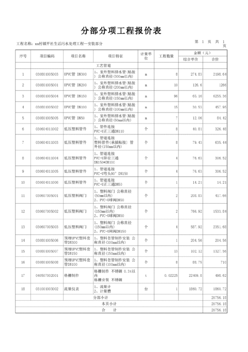 生活污水处理药剂计算方法