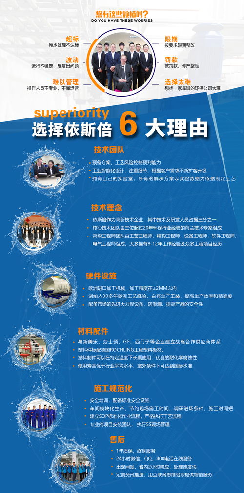 污水处理药剂生意现在好做吗