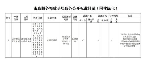 甘肃污水处理药剂名录图文解释