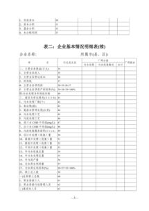 污水处理药剂使用表格模板