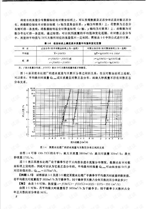 污水处理厂药剂投加成本高吗