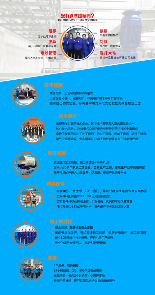 淄博工业污水处理药剂